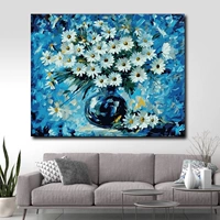 Взорвавшаяся ромашка