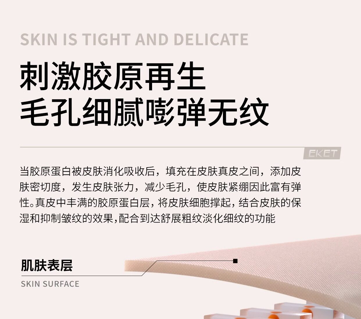 【中國直郵】EKET 醫用重組人源Ⅲ型膠原蛋白皮膚修補護理膜 淡法令紋神器 【小紅書強烈推薦】