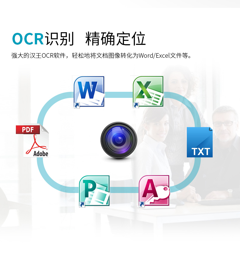 Gao Paiyi 10 triệu pixel Quét văn phòng Hanwang Q2100Y HD với ghế cứng A4 (cơ quan bất động sản)