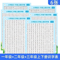 First grade second grade third grade Chinese literacy table wall sticker wall chart literacy table textbook synchronized preview