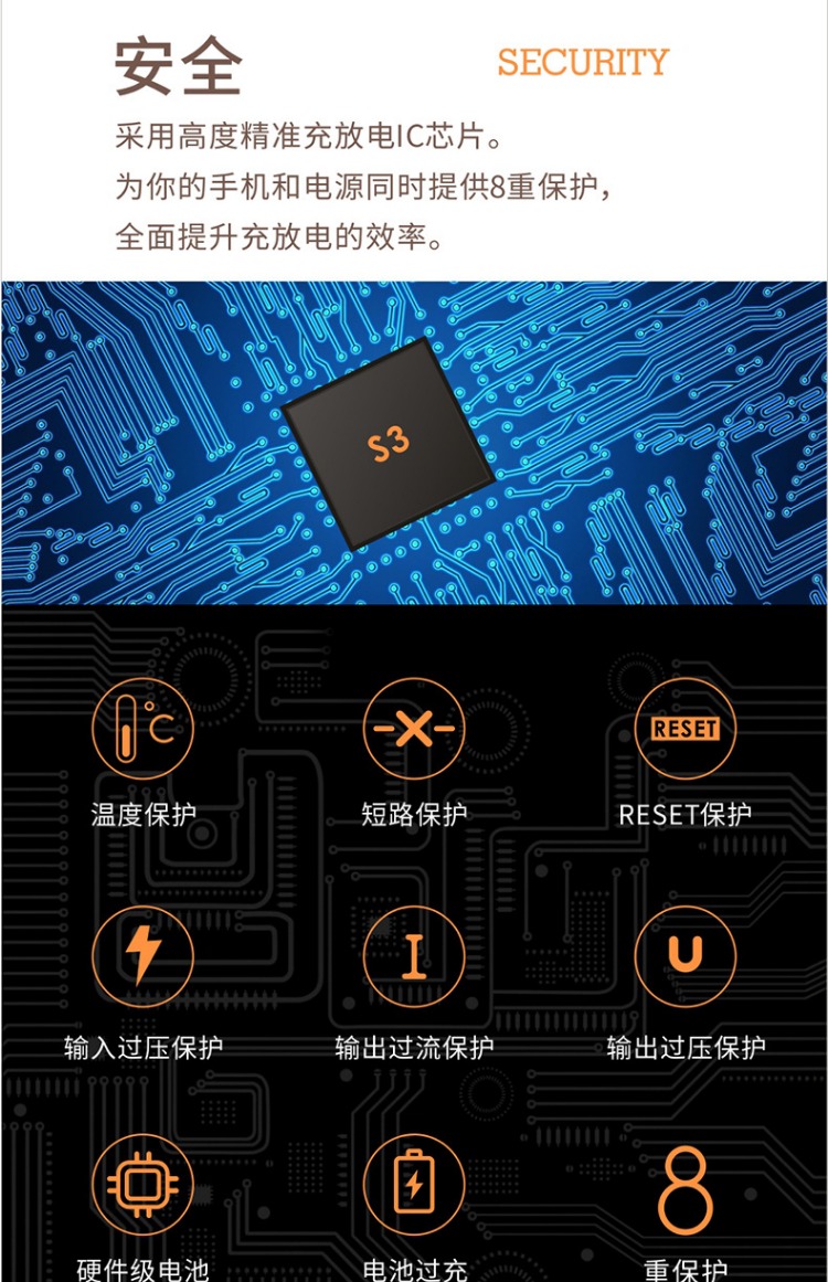 Phim hoạt hình dễ thương sạc kho báu dung lượng lớn cá tính sáng tạo mini xách tay nữ 10000 mAh phổ năng - Ngân hàng điện thoại di động sạc dự phòng ava
