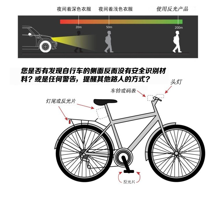 Autocollant pour vélo COOLCHANGE - Ref 2276267 Image 15