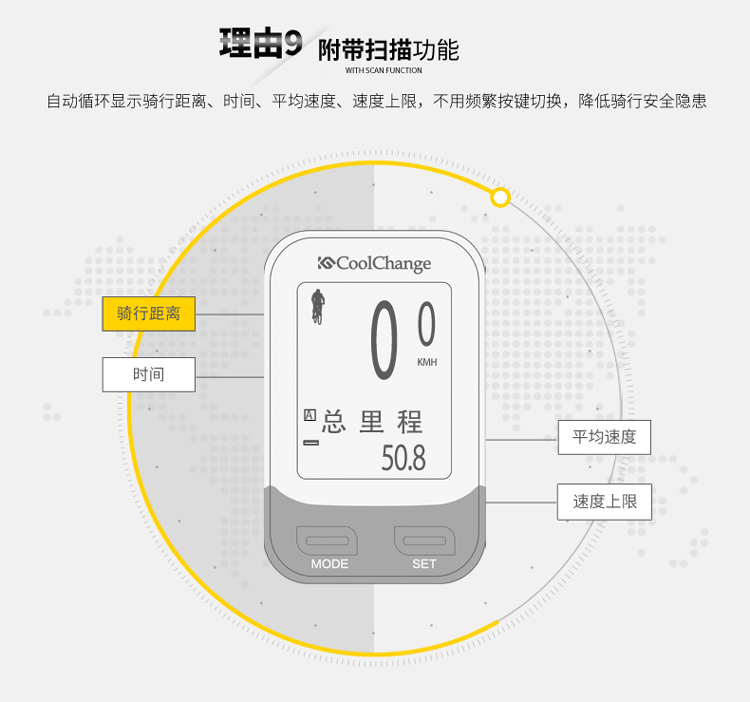 Compteur de vélo COOLCHANGE - Ref 2421397 Image 22