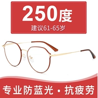 7050 ищет тщательную оценку+250 градусов анти-синего света [61-65 лет]