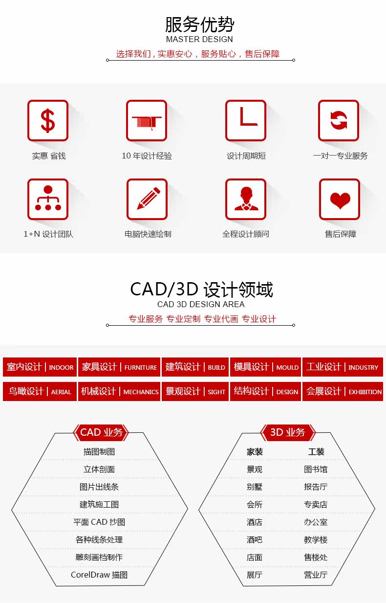 Сведения о диаграмме эффектов страница 3.jpg