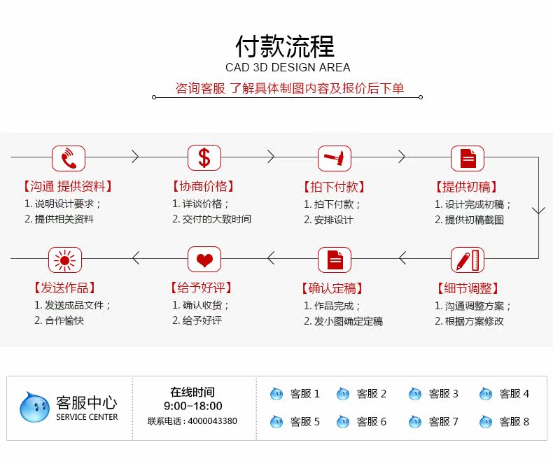 Детали диаграммы эффектов страница 4.jpg