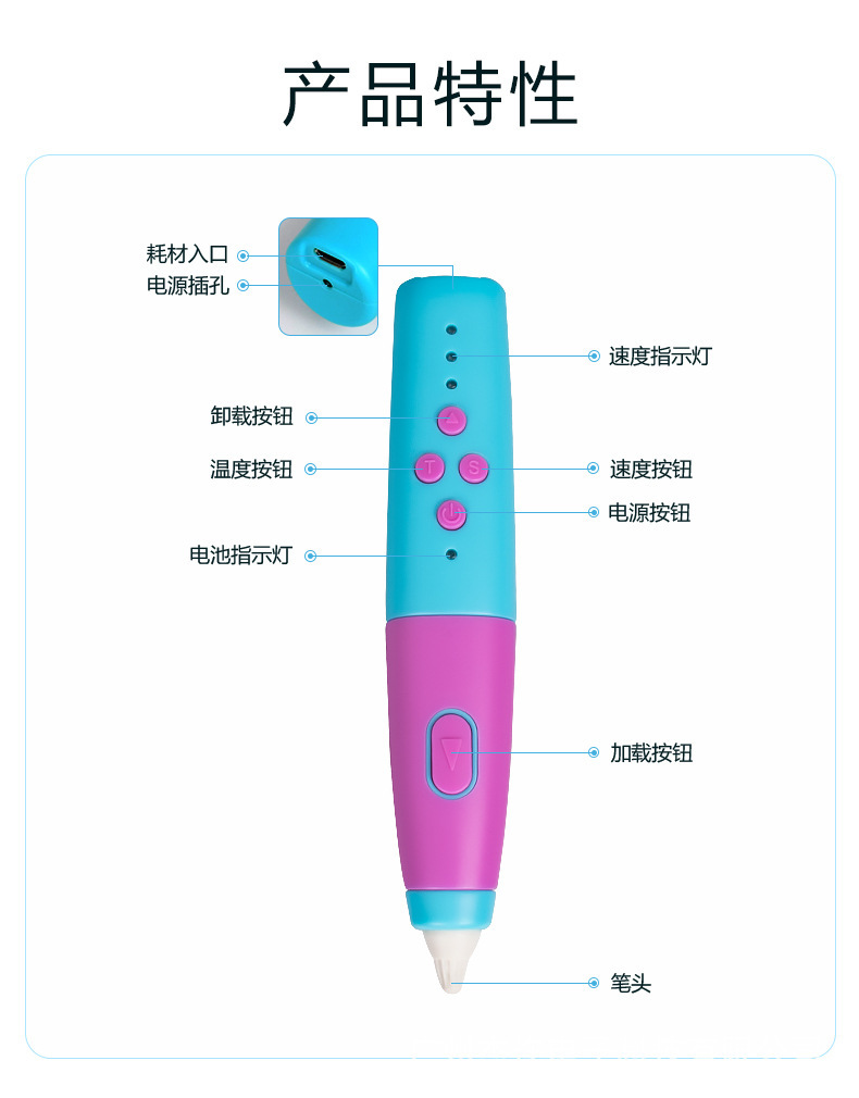 德望 Wireless three dimensional smart toy, minifigure, 3D, graffiti, DIY