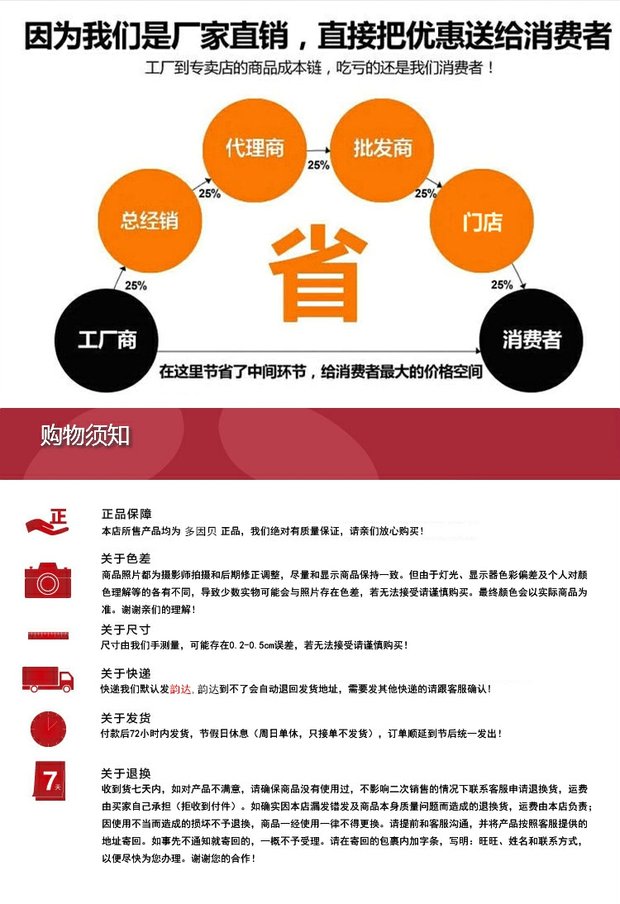 Bướm Handmade Xà phòng Xà phòng Silicone Fondant Khuôn DIY Baking Cake Trang trí Sôcôla Epoxy Khuôn khuôn bánh trung thu