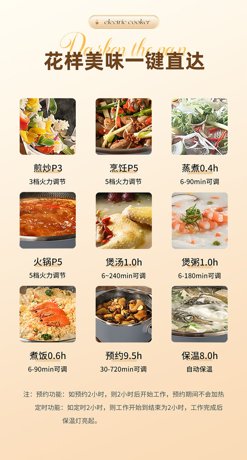 Плиты 梅特德菲多功能电炒锅不粘锅家用32不锈钢蒸煮炒菜定时插电子锅29