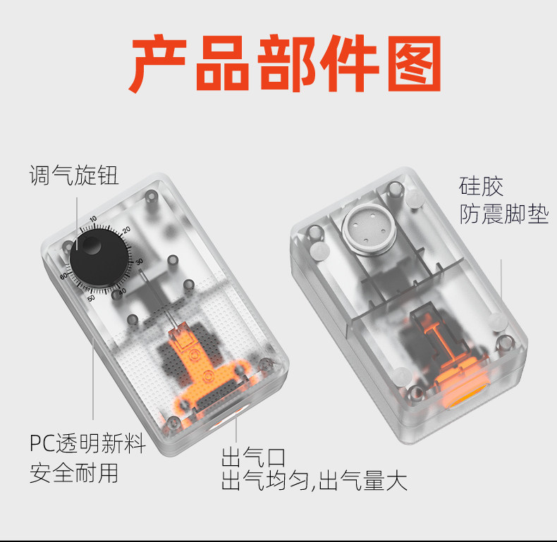 Насос для аквариума 吉印鱼缸氧气泵养鱼打氧泵家用小型增氧泵增氧机透明机械增氧气泵 Kat India