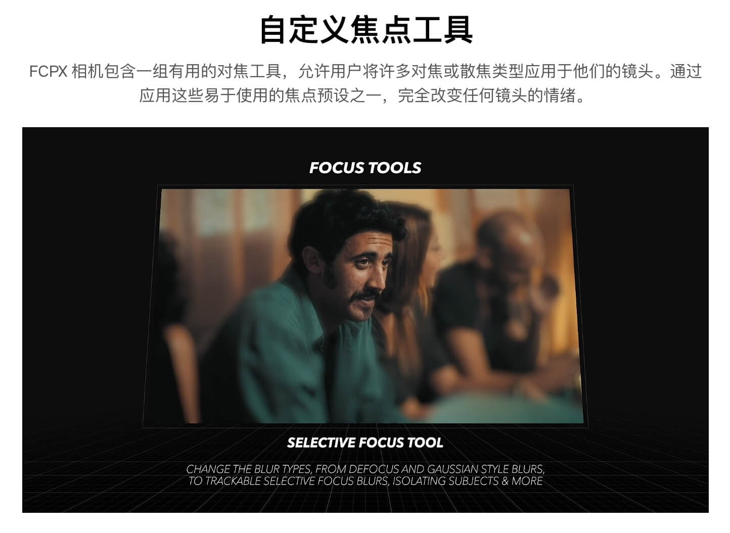 FCPX插件-三维摄像机取景模糊失真滤镜抖动对焦效果 FCPX CameraFCPX插件