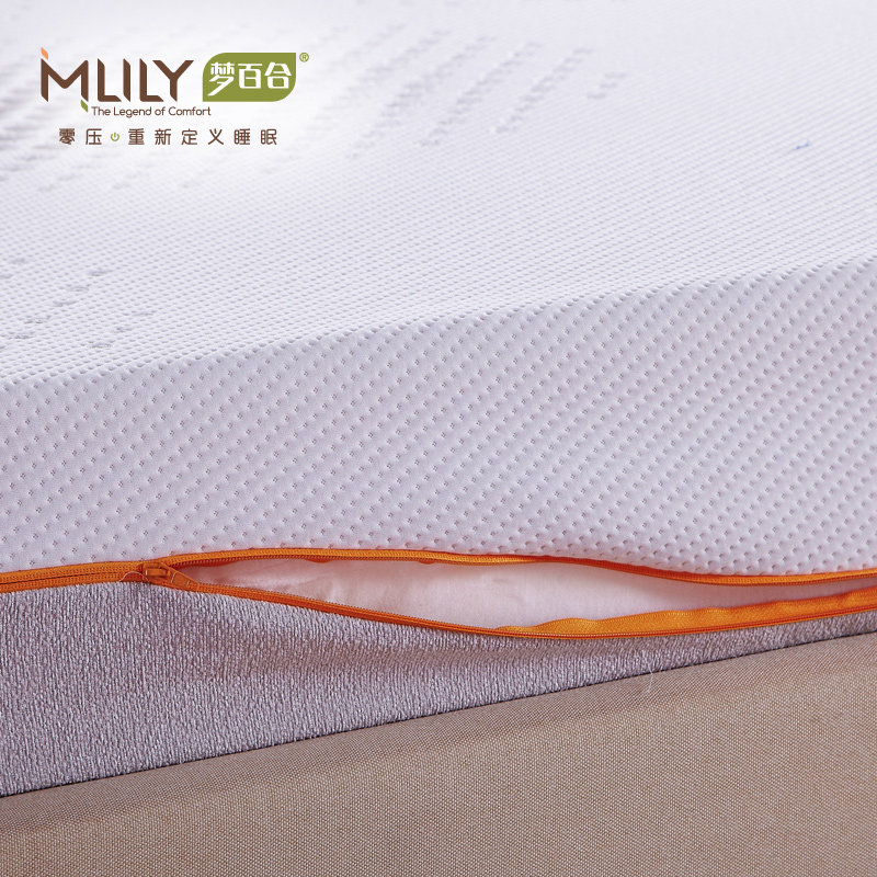 mlily�ΰٺ����ܴ���MBH20170214