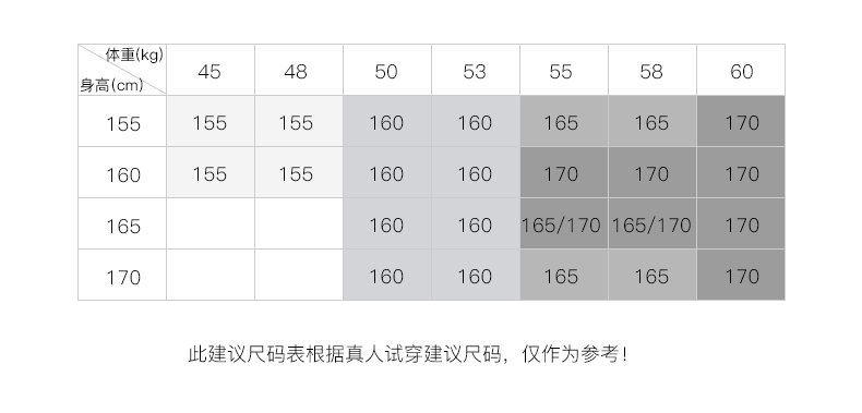 Veste pour femme - Ref 3219146 Image 10