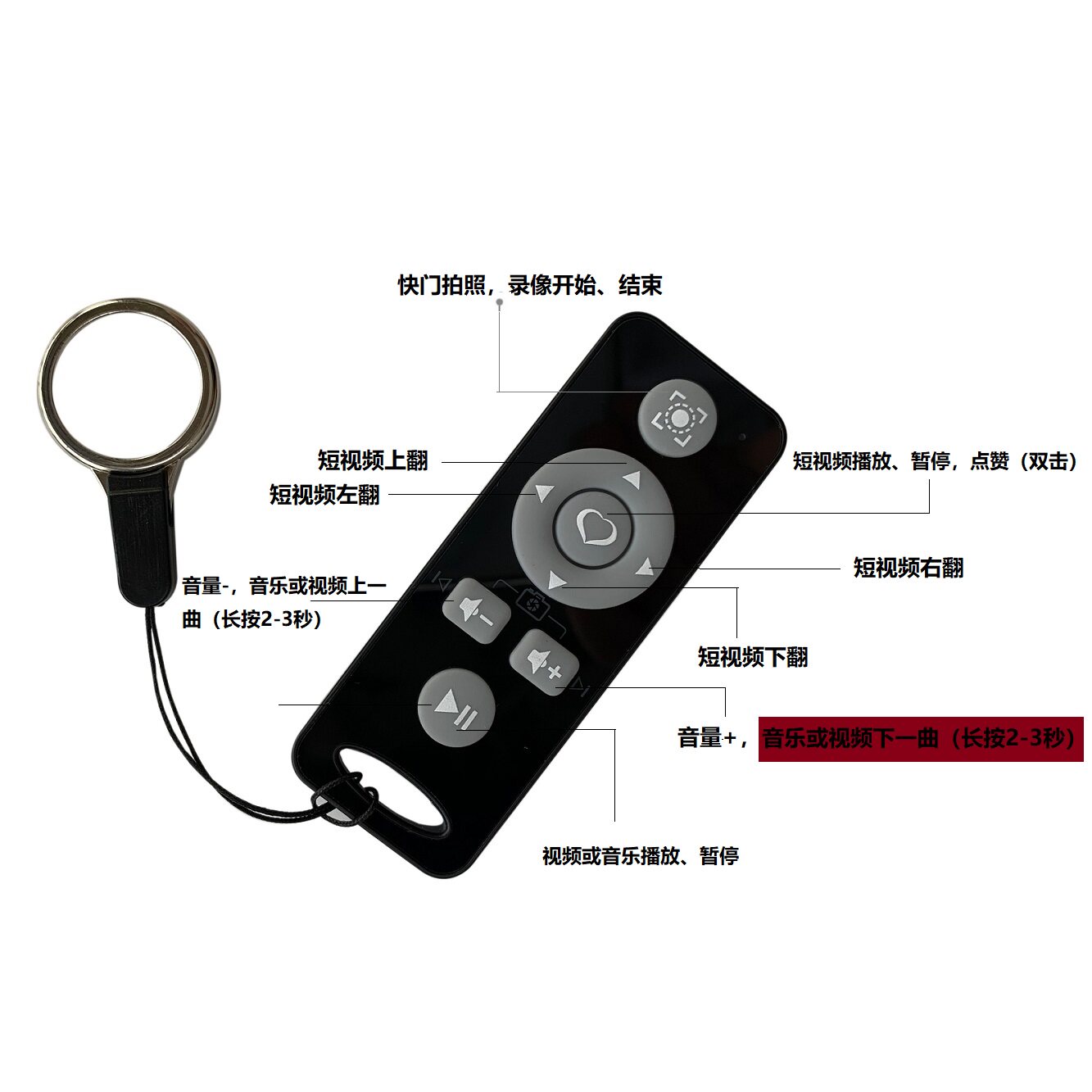 Mobile phone tablet multimedia remote control button brush shaking like video page turning Selfie for Android Apple system