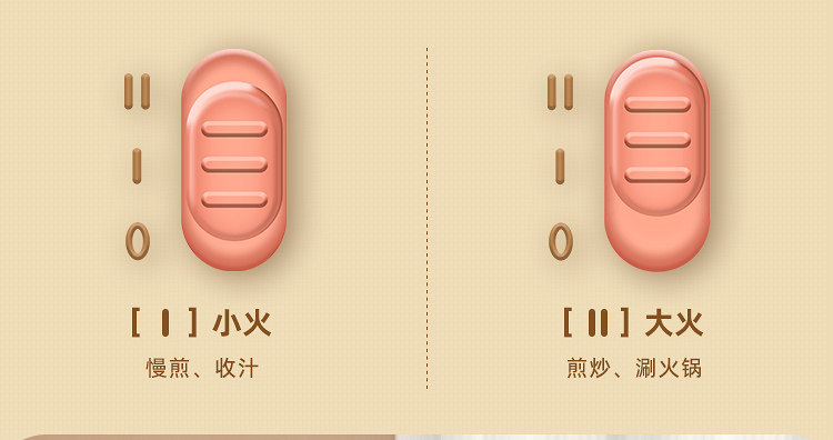 Плиты 电炒锅多功能家用电热不粘锅蒸煮炒煎一体式插电炒菜锅爆炒电煮锅