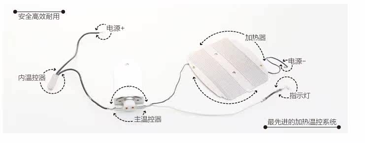Réchauffeur USB pour les mains - Ref 416876 Image 19