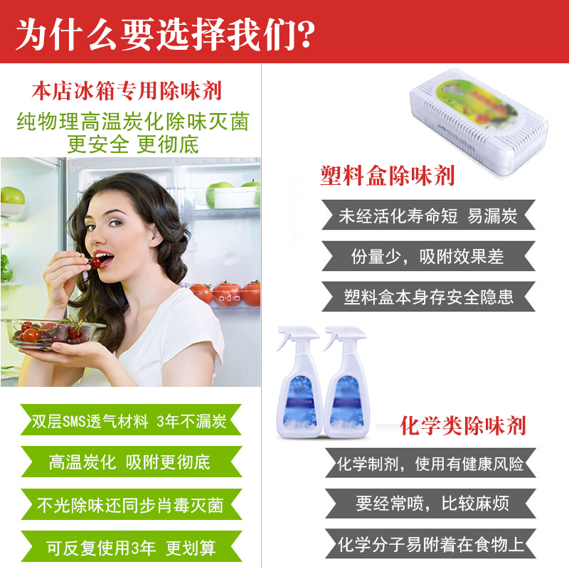 nước lau bếp gift Tủ lạnh khử trùng khử trùng và khử mùi hộ gia đình để ngửi mùi tre than gói hấp thụ mùi vị tạo tác than hoạt tính - Trang chủ dung dịch tẩy rửa không chạm 999