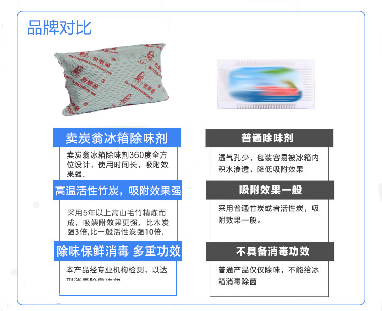nước lau bếp gift Tủ lạnh khử trùng khử trùng và khử mùi hộ gia đình để ngửi mùi tre than gói hấp thụ mùi vị tạo tác than hoạt tính - Trang chủ dung dịch tẩy rửa không chạm 999