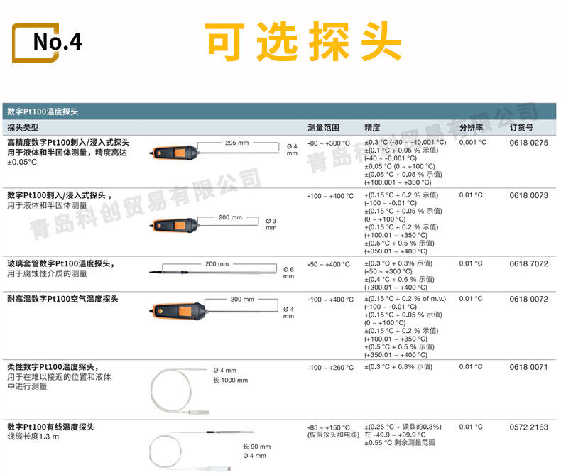TESTO110详情页_06.jpg