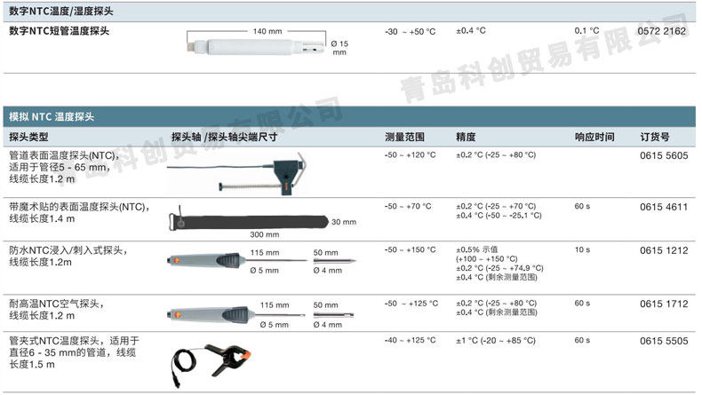 TESTO110详情页_07.jpg