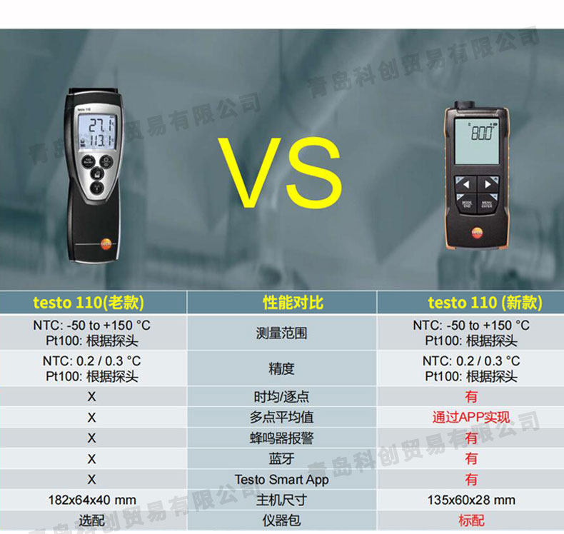 TESTO110&922&925详情页综合_02.jpg
