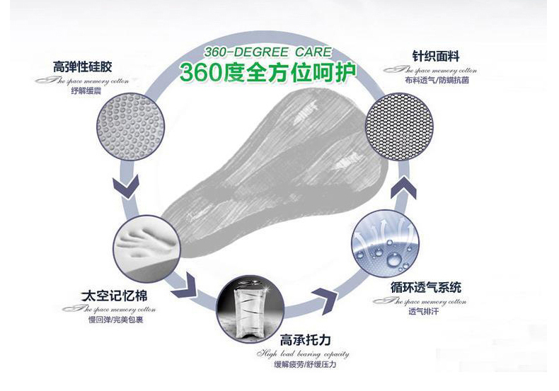 Sacoche pour vélo mixte MOKE - Ref 2216980 Image 17