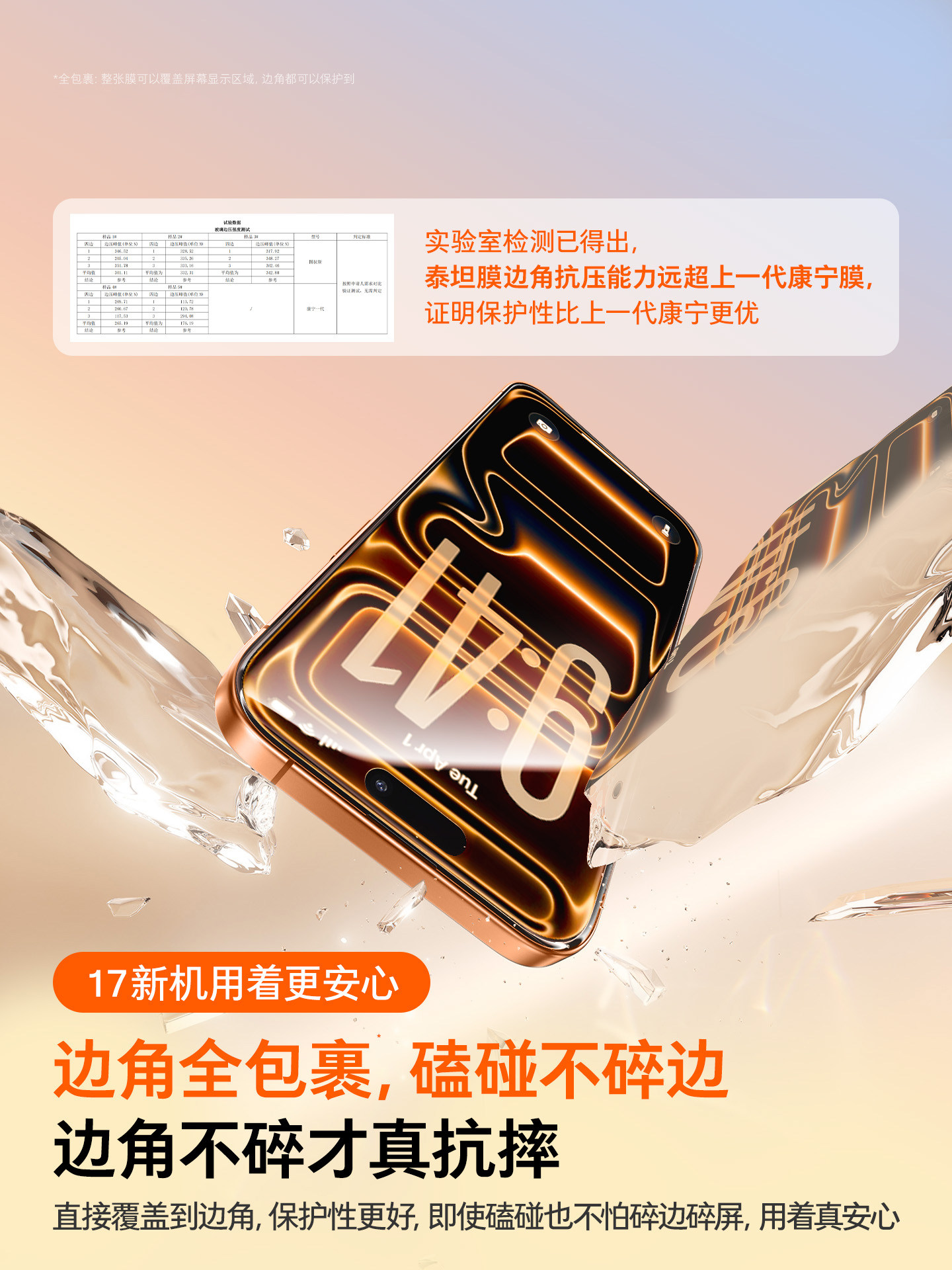 Micro Square Kaititan Film iPhone 17 Pro Max Tempered Glass Screen Protector for Apple 16 Air, 15 Privacy Screen, 14 Protective Film, 13 Full Screen Coverage, 2025 Model Anti-Drop, 12 High Definition Original Feel