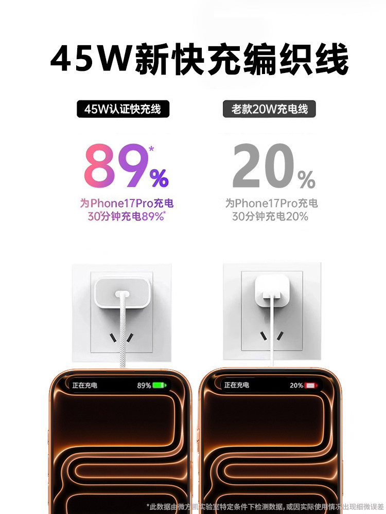 [45W Certified Fast Charging][Official Genuine Product]Suitable for Apple 17 Charger Cable iPhone 16 /15Promax Mobile Phone Dual Type-C Braided Pd Data Cable 14/13 Original Set
