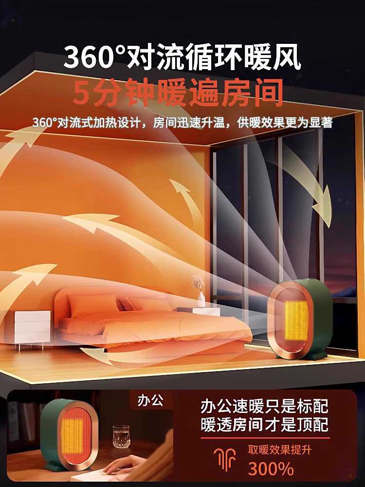 2025 New Model Heater for Home Use, Graphene Electric Heater, Small Size for Bathroom, Office, under Desk
