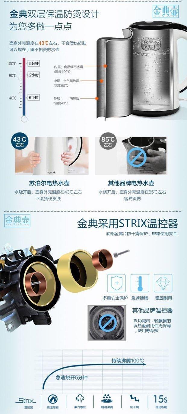 SUPOR / Supor SWF17C05A ấm đun nước điện cách nhiệt hộ gia đình cách nhiệt 304 thép không gỉ - ấm đun nước điện siêu sắc thuốc