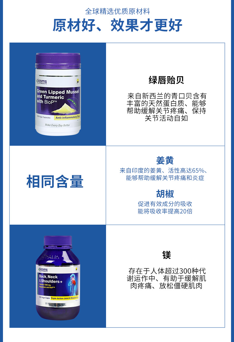 Úc Blooms Green Lip Mussels Củ nghệ 100 viên + Viên nang cổ 60 Viên nang Điều dưỡng cổ Sản phẩm Sức khỏe - Thức ăn bổ sung dinh dưỡng bổ sung kẽm