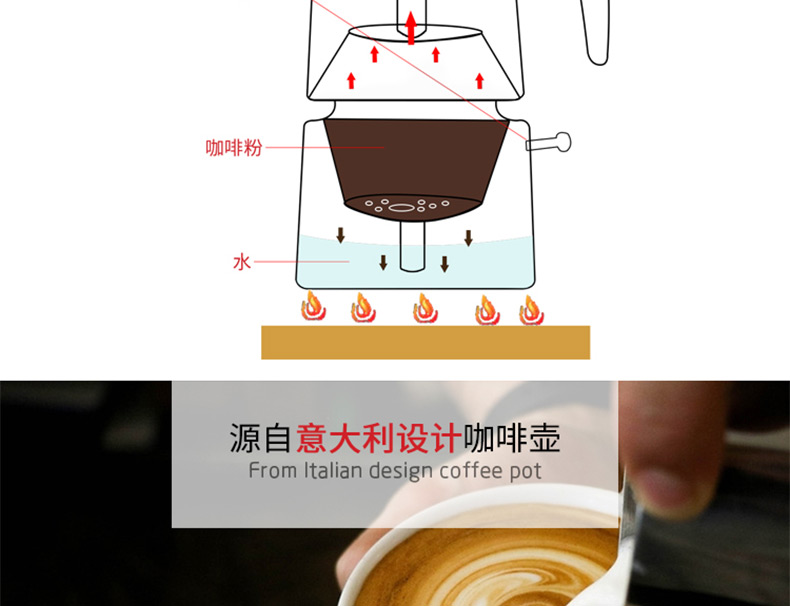 Brownie Moka nồi gia đình bằng thép không gỉ nồi cà phê Bếp điện sưởi ấm nồi cà phê Ý máy pha cà phê đậm đặc - Cà phê bình pha cafe mini