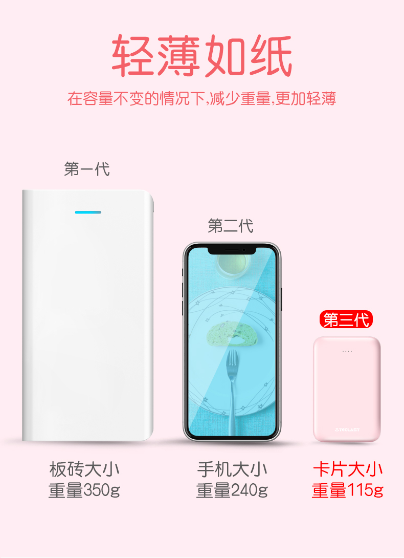 Taipower sạc kho báu dung lượng lớn siêu mỏng xách tay mini mini dễ thương nữ vivo nhỏ kho báu phí Huawei OPPO điện thoại của Apple phụ trách phổ cập nhanh phí đèn flash mA điện thoại di động - Ngân hàng điện thoại di động sạc dự phòng the gioi di dong