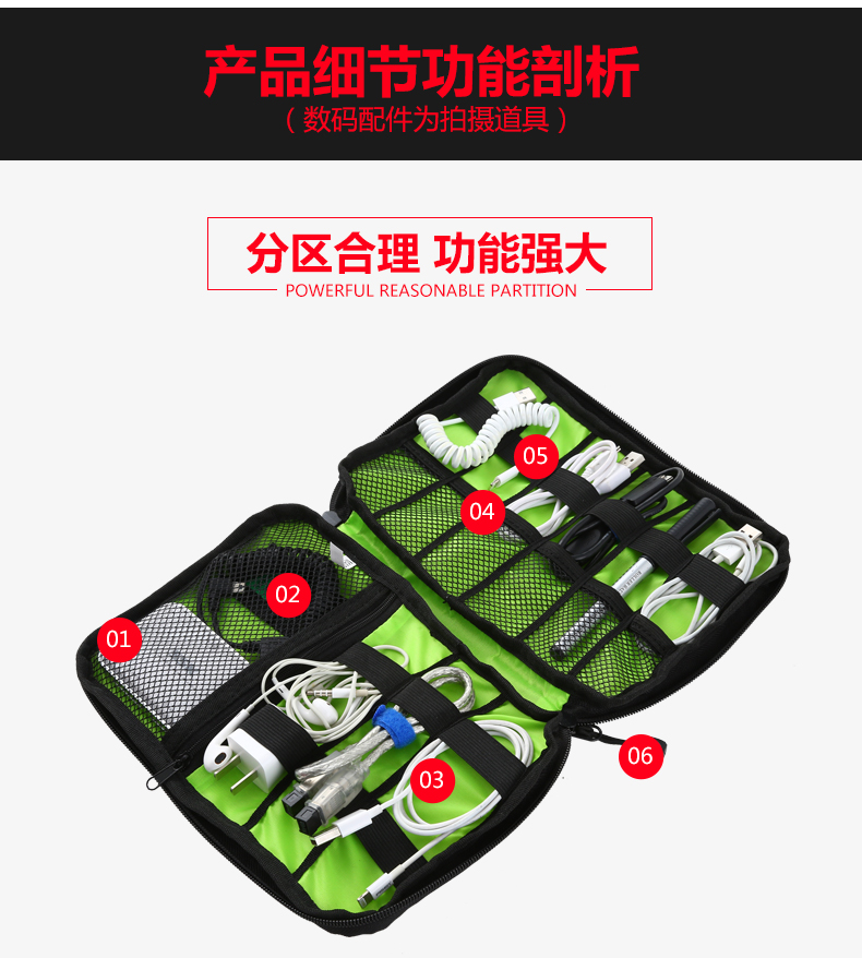 Dữ liệu lưu trữ cáp túi lưu trữ kỹ thuật số túi di động đĩa cứng sạc U đĩa phụ kiện hoàn thiện gói tai nghe hộp túi đựng đồ công nghệ