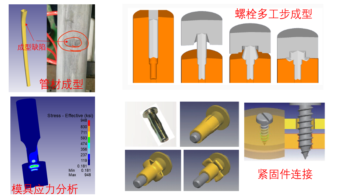 Deform Tutorial Question Answers Simulation Do-it