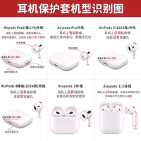 】 ️ [Пожалуйста, нажмите здесь] Разделение моделей гарнитуры • Выберите крышку правой гарнитуры