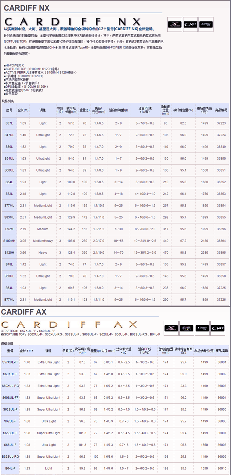 Принцесса нородом SHIMANO CARDIFF NX AX сверхлегкий Мрачный удочка лошадка маленькая Столб дорога азии полюс кэди муж 