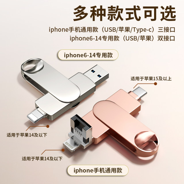 Apple Mobile Phone USB Flash Drive, Dual-Use for Computer, iPhone Dual Interfaces, Can Be Plugged in to External Devices, Dedicated for Photos, Large-Capacity Storage Device