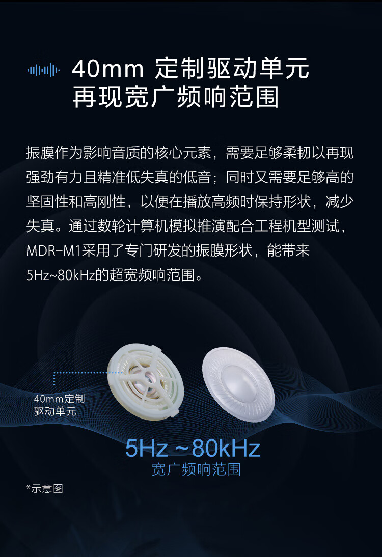图片[8]-SONY MDR-M1-宸音商城 - 编曲混音资源与在线商城