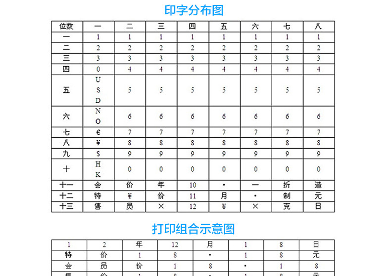 可得优标价机超市价钱打价格标签打价器价签机单排 打码机 打价机