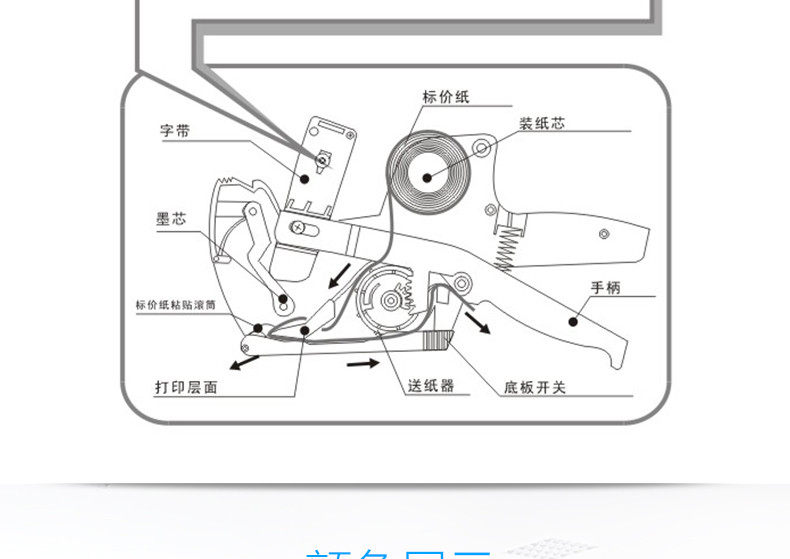 可得优标价机超市价钱打价格标签打价器价签机单排 打码机 打价机