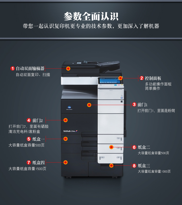 Máy photocopy Kemei 363 364 454 554 c654 754 e máy photocopy màu đen và trắng - Máy photocopy đa chức năng