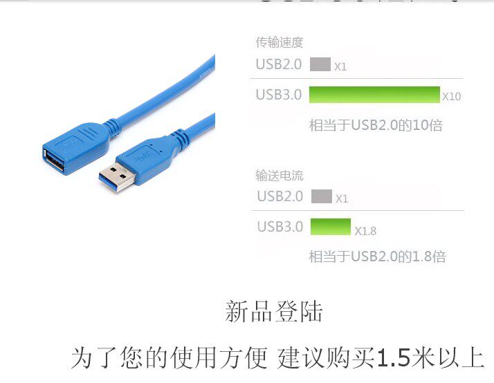 Prolongateur USB - Ref 442229 Image 5