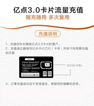 South Korea 100 million points recharge travel