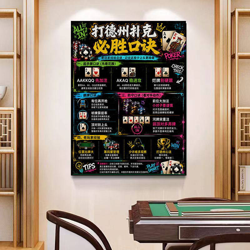 Texas Hold'Em Poker Winning Formula, Starting Hand Cards, Flopping and Defending Formula, Wall Decoration Painting, Cultural Wall Art Painting Texas Hold'Em Poker Winning Formula, Starting Hand Cards, Flopping and Defending Formula, Wall Decoration Painting, Cultural Wall Art Painting