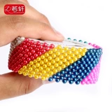 Цвет головки иглы игольча