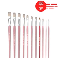 № 6 (плоская головка) Отправьте коробку с ручкой