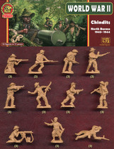 Ultima Ratio 1 72 soldier model UR006 World War II expeditionary force Myanmar guerrillas