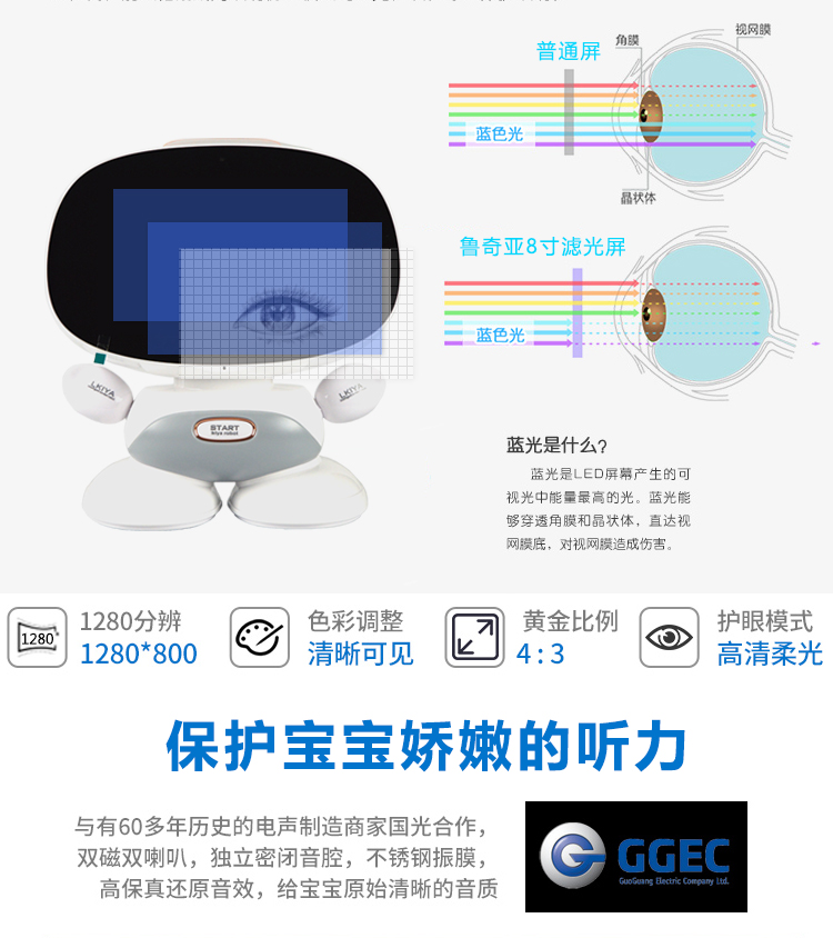 Robot thông minh giáo dục sớm máy wifi đồng hành robot đồ chơi đối thoại bằng giọng nói video cậu bé đồ chơi giáo dục cho bé