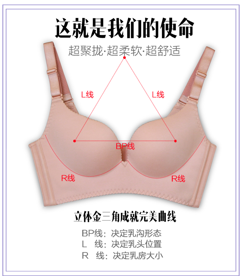 Silkifen không có vòng thép tập hợp trên các loại điều chỉnh hỗ trợ của áo ngực ngực đồ lót gợi cảm không có dấu vết áo ngực mùa hè thoáng khí áo lót bigsize